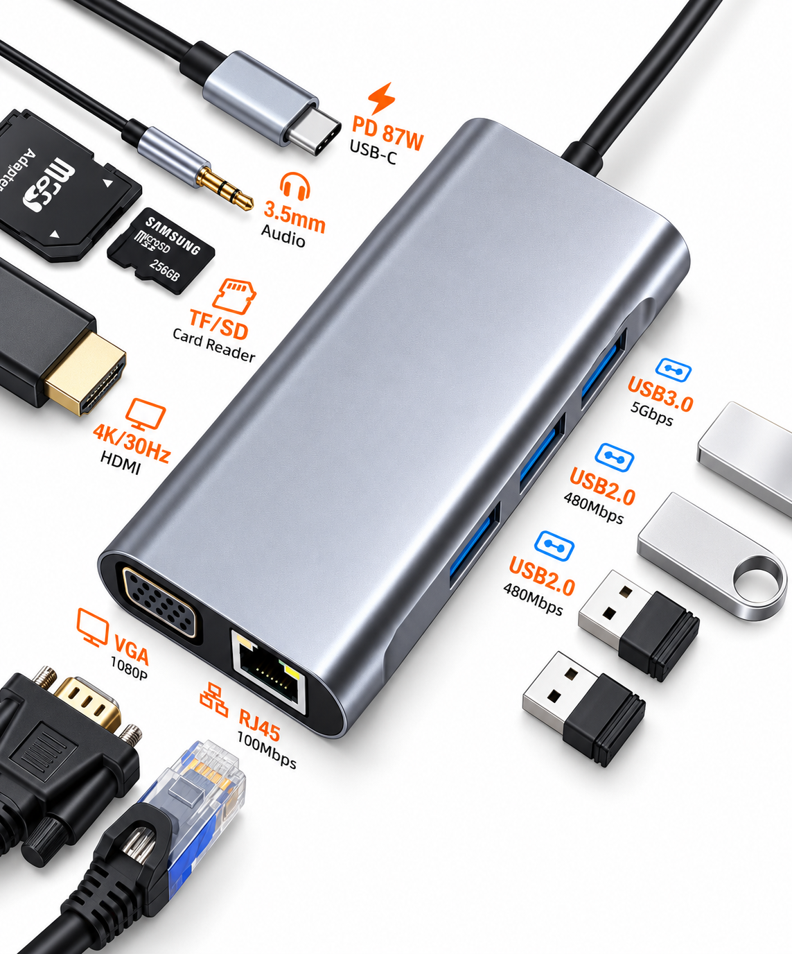 11-in-1 USB-C Hub Docking Station with HDMI, Ethernet & 4 USB