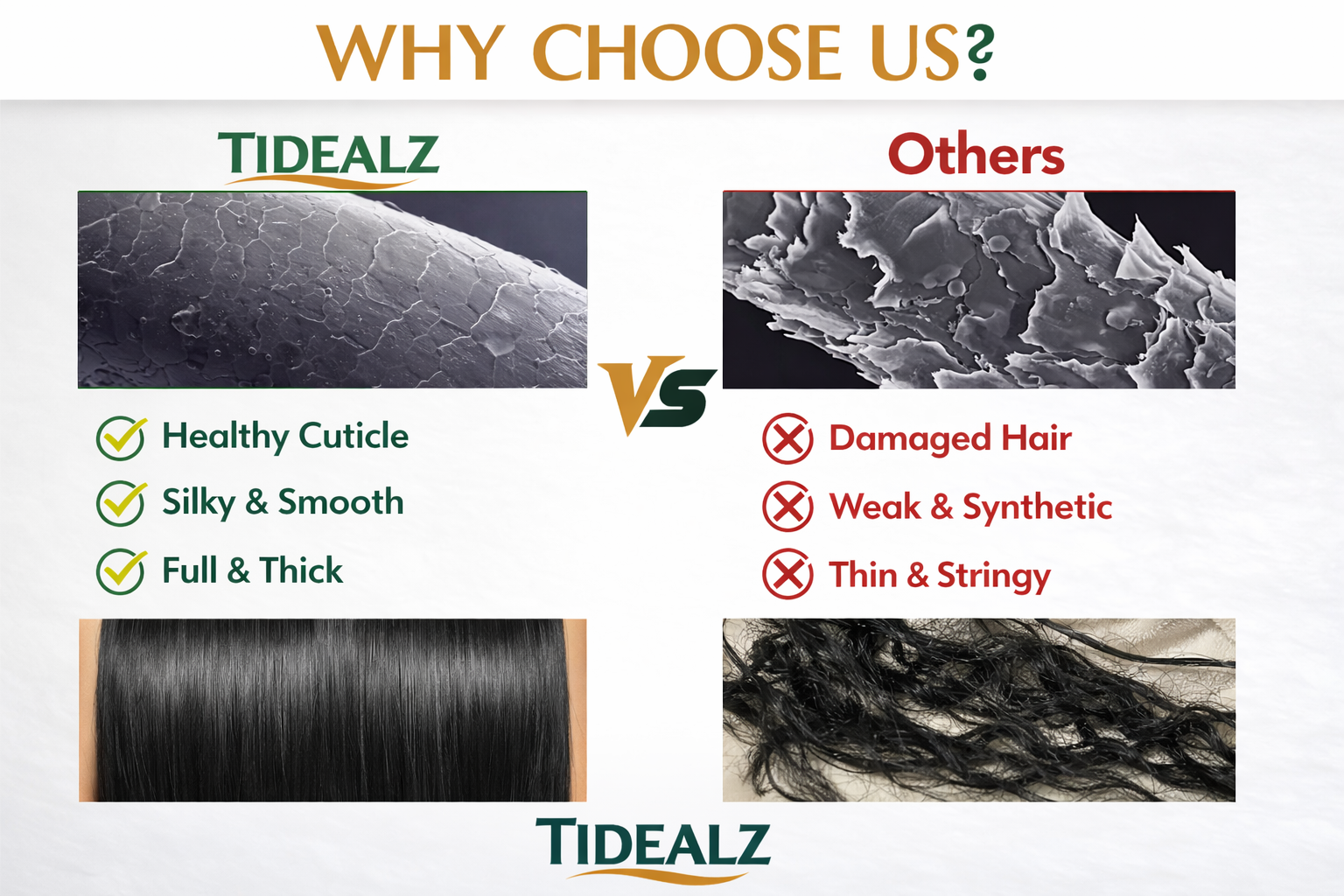 16A Raw Indian Body Wave Human Hair Bundles 20–24 Inch – Unprocessed Human Hair Extensions (Natural Black) | TiDealz TiDealz
