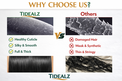 16A Raw Indian Body Wave Human Hair Bundles 20–24 Inch – Unprocessed Human Hair Extensions (Natural Black) | TiDealz TiDealz