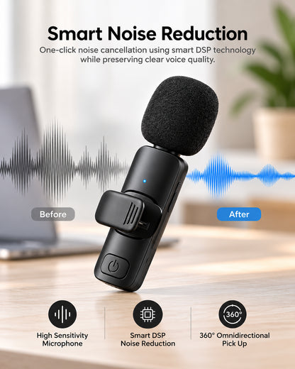 2-Pack Wireless Lavalier Microphones for iPhone & Android