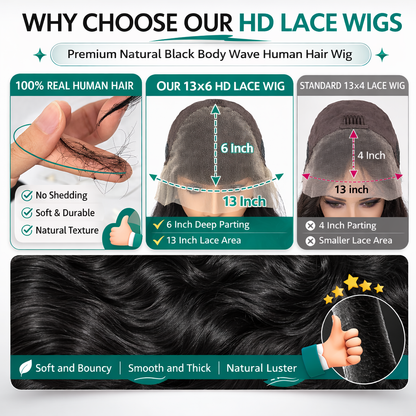30 Inch Body Wave Lace Front Wig Human Hair – 13x6 HD Lace Frontal Wig 200% Density (Natural Color) | TiDealz TiDealz