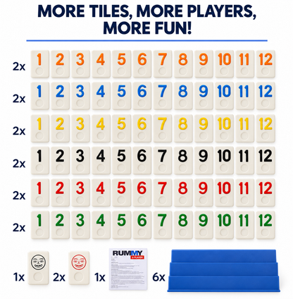 Point Games Rummy Cube 6-Player Rummy Cube Game with 146 Tiles & 6 Racks