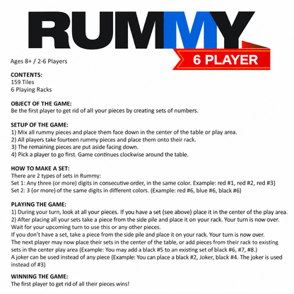 Point Games Rummy Cube 6-Player Rummy Cube Game with 146 Tiles & 6 Racks