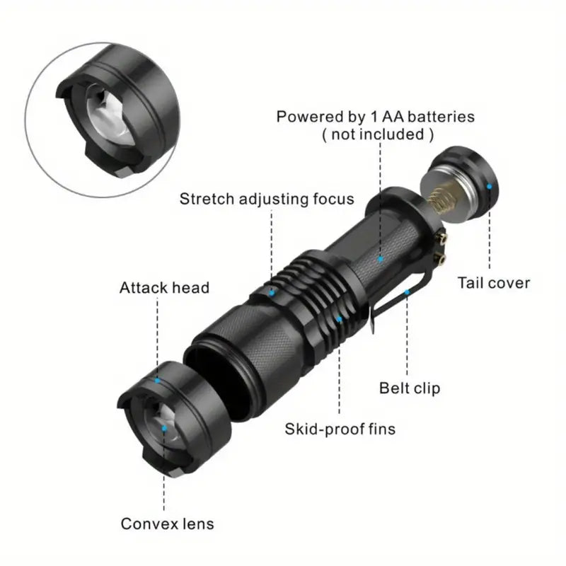 Tactical LED Flashlight – Zoomable Beam, 3 Modes (Low/High/Strobe), Aluminum Alloy Compact Flashlight with Belt Clip