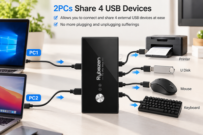 USB Switch for 2 Computers Sharing 4 USB Devices – 2 In 4 Out