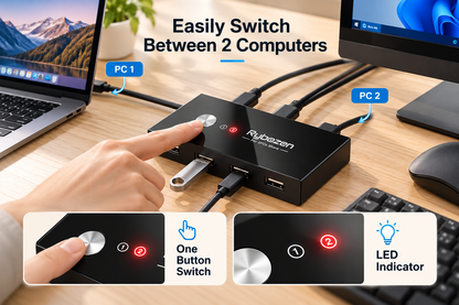 USB Switch for 2 Computers Sharing 4 USB Devices – 2 In 4 Out